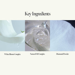 ANILLO Gardenia Veil gloss close-up highlights pearl-like shine on smooth, hydrated strands.