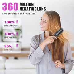 Anluomania device heat display shows precise temperature for tailored styling.