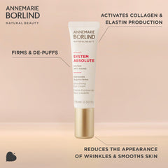 ANNEMARIE BÖRLIND System Absolute Eye Cream showing firming action around the eye contour.