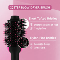 Aopant hair dryer brush showing three heat settings for versatility