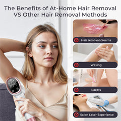 Aopvui device showing precision treatment on arms and legs for targeted care