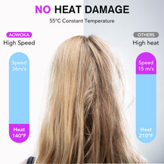 Aowoka hair dryer magnetic diffuser attached for even curls and bounce.