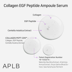 APLB packaging box showcased for premium Korean skincare routine.