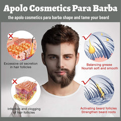 Apolo Cosmetics beard-styling-balm-apply enables quick shaping with a lightweight feel.