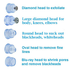 Appolus Microdermabrasion Body Diamond-Tip for larger areas