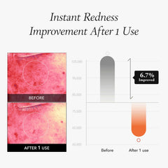 APRILSKIN Carrotene IPMP serum pad close-up—bio-degradable texture and hydration.