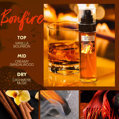 AQUA BLANCE fragrance notes display highlighting vanilla and sandalwood