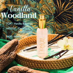 AQUA BLANCE Travel set box packaging ideal for on the go fragrance refresh.