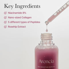 ARENCIA ingredients label highlighting Vitamin C and Niacinamide