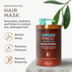 Argan Magic Restorative Hair Mask after use shows shine and smoothness