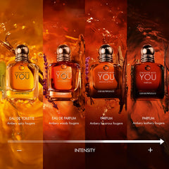 Armani Stronger With You Parfum beside wrist illustrating pulse point spray for daily wear.