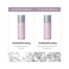 AROCELL Official Coltra Ampoule 3X pump-dispense highlights convenient, mess-free application.