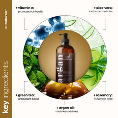 Artnaturals Hair After Use Silky Shine — hair feels soft, manageable and revitalized.