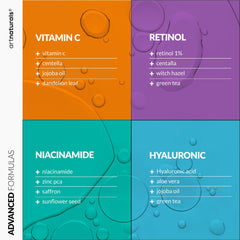 Artnaturals niacinamide serum bottle illustrating tone-evening properties.