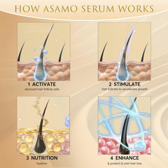 ASAMO eyelash serum applying along lash line to support natural growth
