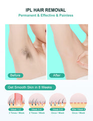 Painless at-home hair removal with AUITRONCARE device