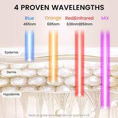 Avorla closeup of 216 LEDs delivering dense energy coverage for skin treatment