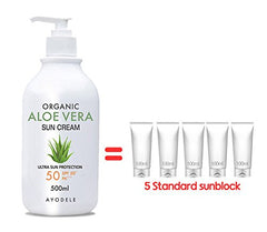 Ayodele sunscreen pump illustrates smooth, quick-absorb application on skin.