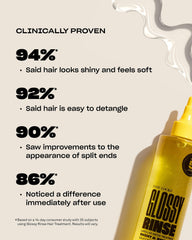 Babe Locks Glossy Rinse application on wet hair for quick hydration