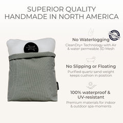 BADESOFA Luxury Bath Pillow S 3D mesh drying system for faster air circulation.