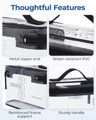 BAGSMART quart-size travel bag fits toiletries and eases carry-on screening.