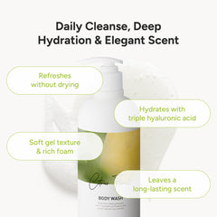 BANANAL Citrus Floral fragrance provides a refreshing, uplifting shower experience.