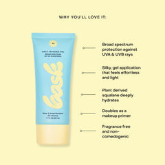 Bask Suncare SPF 40 gel in hand during application demonstrates easy hydration.
