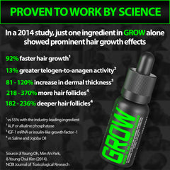 BBS Best Beard Stuff Biotin Gummies bottle for daily beard support