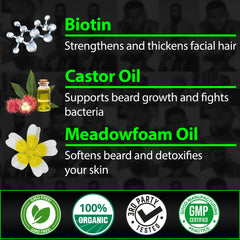 Beard balm being applied to nourish and shape facial hair