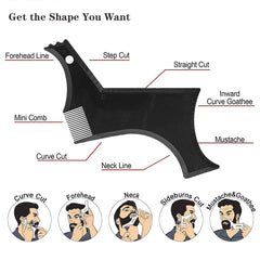 Beard Shaper Kit straight razor ready for precise edge finishing