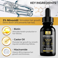 Beaueli 5% Minoxidil formula for hair regrowth