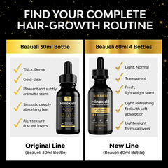 Beaueli minoxidil beard application for patchy areas with controlled use.