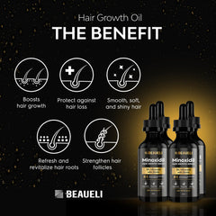 Beaueli minoxidil scalp density visualization for targeted thinning care.