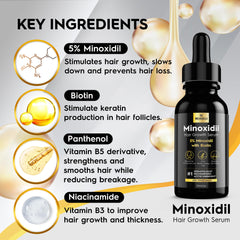 Beaueli minoxidil serum supports beard growth in patchy areas.