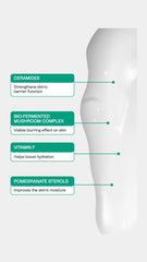 BeautyStat Universal Pro-Bio Moisture Boost Cream bio-fermented bifidus illustration.