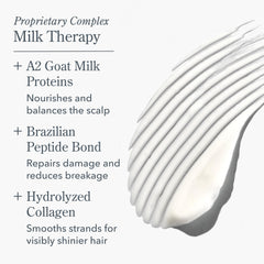 Close-up of goat milk proteins graphic on Beekman 1802 packaging.