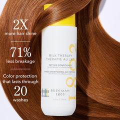 Beekman 1802 conditioner bottle back label highlights clean formula and gentle conditioning.