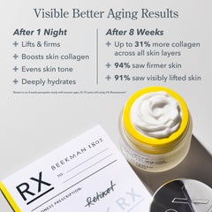 Beekman 1802 Renexosome ingredient graphic, highlighting lifting and firming potential.