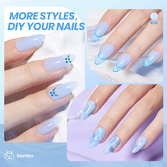 Beetles Blueberry Milk Jelly Gel Polish wear-coverage helps color last.