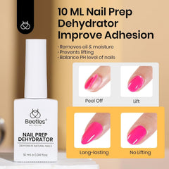 Beetles decoration sealing gel preserves color and shine.