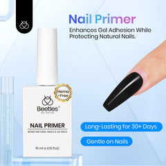 Beetles Dehydrator Primer Set Box neatly displayed for professional nail prep at salons