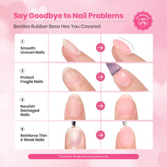 Beetles Flexible Rubber Formula nails move with your natural nails