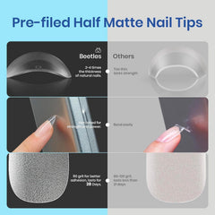 Beetles Gel Nail Kit 7.5ml gel for durable color and finish.