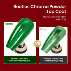 Beetles Matte Top Coat bottle seals designs with a smooth finish.