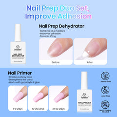 Beetles hemafree-acidfree formula provides gentle nail prep.