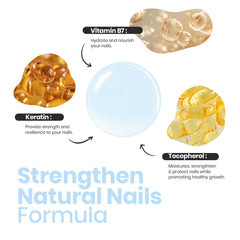 Beetles Keratin-infused nail care highlights stronger nails