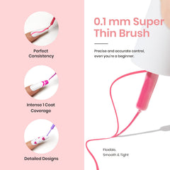 Beetles LED UV curing guidance – quick home manicure cure times
