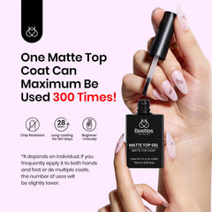 Beetles Matte Top Coat compatible with UV and LED lamps