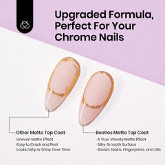 Beetles Matte Top Coat long-lasting formula for 21+ days wear