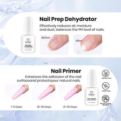 Beetles nail primer 20ml shown for smooth adhesion